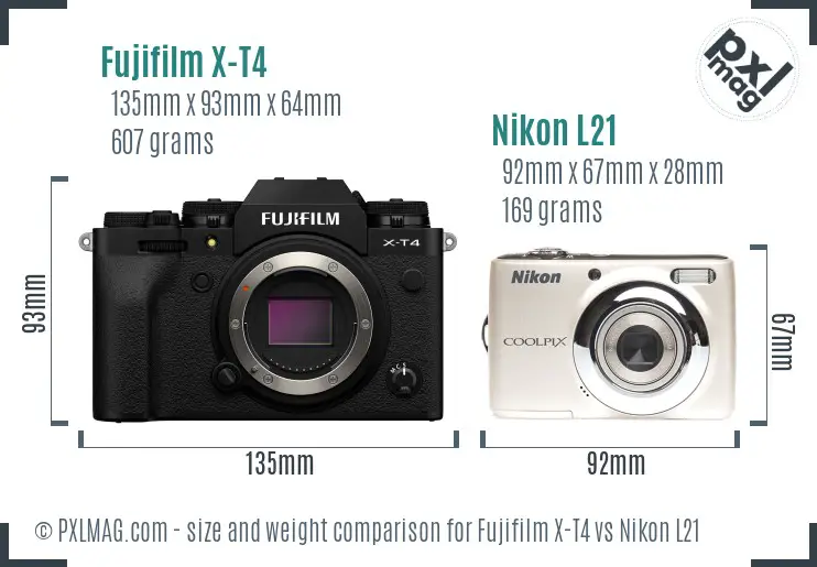 Fujifilm X-T4 vs Nikon L21 size comparison