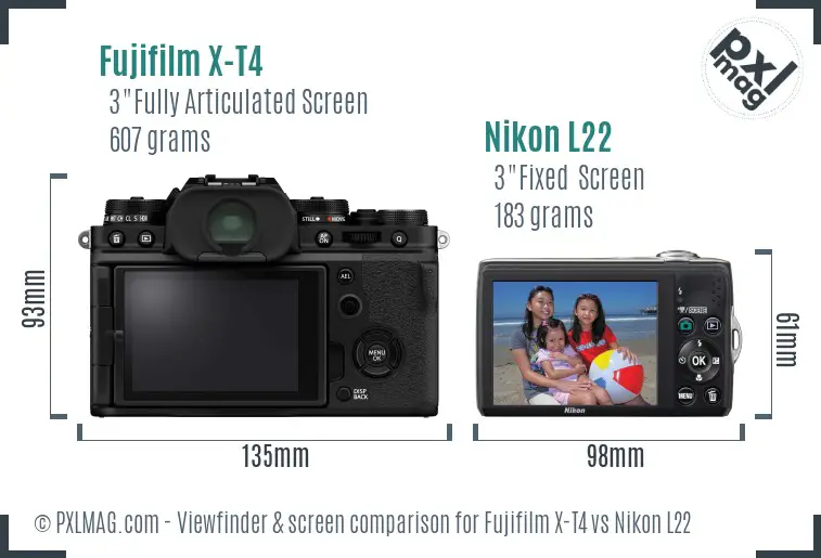 Fujifilm X-T4 vs Nikon L22 Screen and Viewfinder comparison