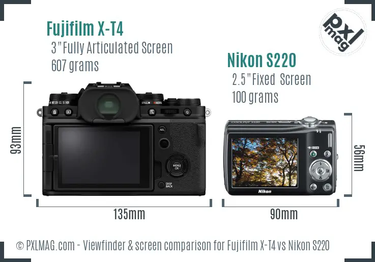 Fujifilm X-T4 vs Nikon S220 Screen and Viewfinder comparison