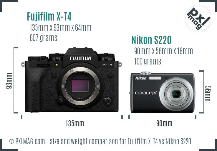 Fujifilm X-T4 vs Nikon S220 size comparison