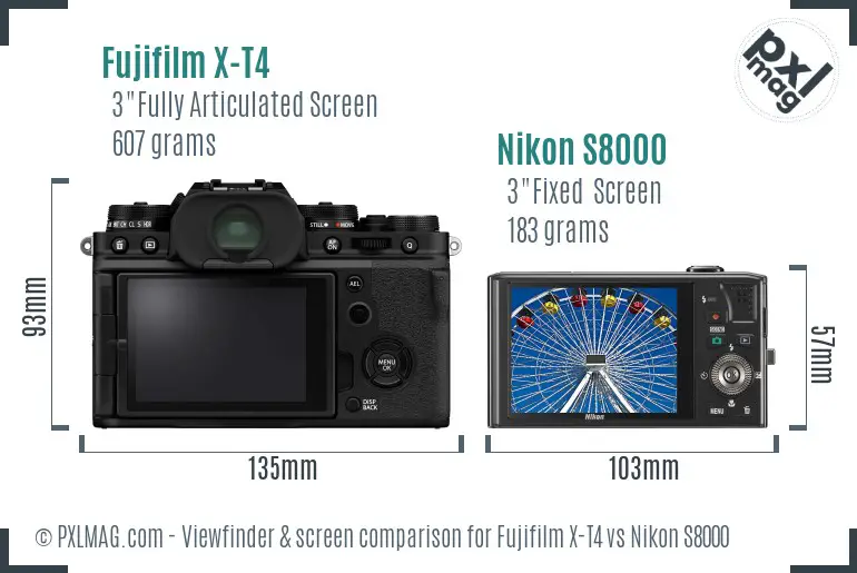 Fujifilm X-T4 vs Nikon S8000 Screen and Viewfinder comparison
