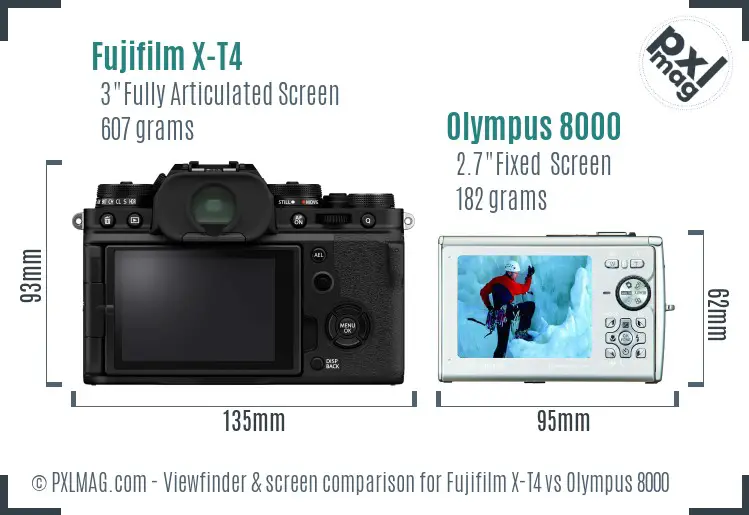 Fujifilm X-T4 vs Olympus 8000 Screen and Viewfinder comparison