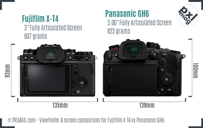 Fujifilm X-T4 vs Panasonic GH6 Screen and Viewfinder comparison