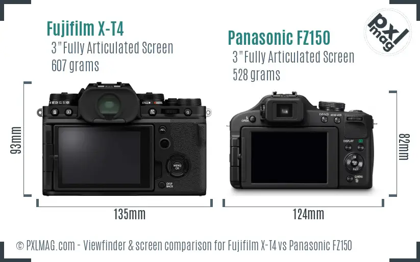 Fujifilm X-T4 vs Panasonic FZ150 Screen and Viewfinder comparison