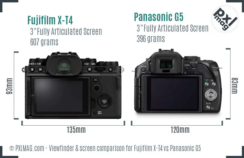 Fujifilm X-T4 vs Panasonic G5 Screen and Viewfinder comparison