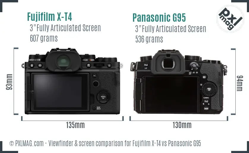 Fujifilm X-T4 vs Panasonic G95 Screen and Viewfinder comparison