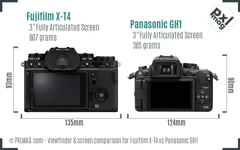 Fujifilm X-T4 vs Panasonic GH1 Screen and Viewfinder comparison