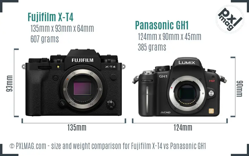 Fujifilm X-T4 vs Panasonic GH1 size comparison