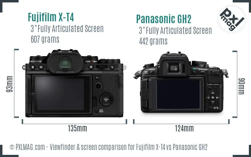 Fujifilm X-T4 vs Panasonic GH2 Screen and Viewfinder comparison