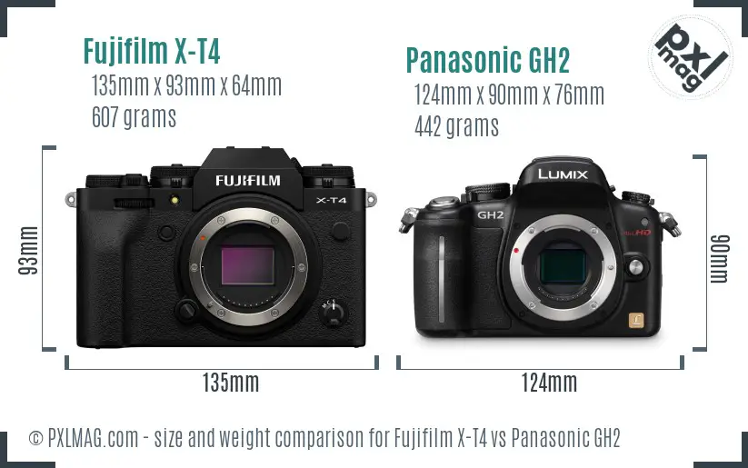 Fujifilm X-T4 vs Panasonic GH2 size comparison