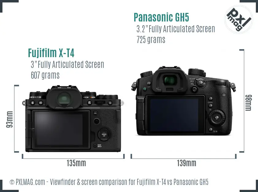 Fujifilm X-T4 vs Panasonic GH5 Screen and Viewfinder comparison