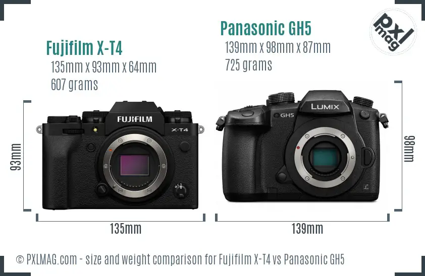 Fujifilm X-T4 vs Panasonic GH5 size comparison