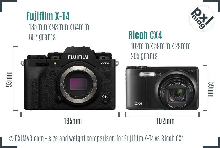 Fujifilm X-T4 vs Ricoh CX4 size comparison