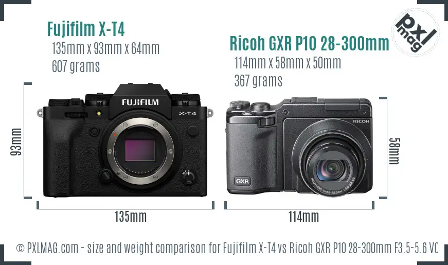 Fujifilm X-T4 vs Ricoh GXR P10 28-300mm F3.5-5.6 VC size comparison