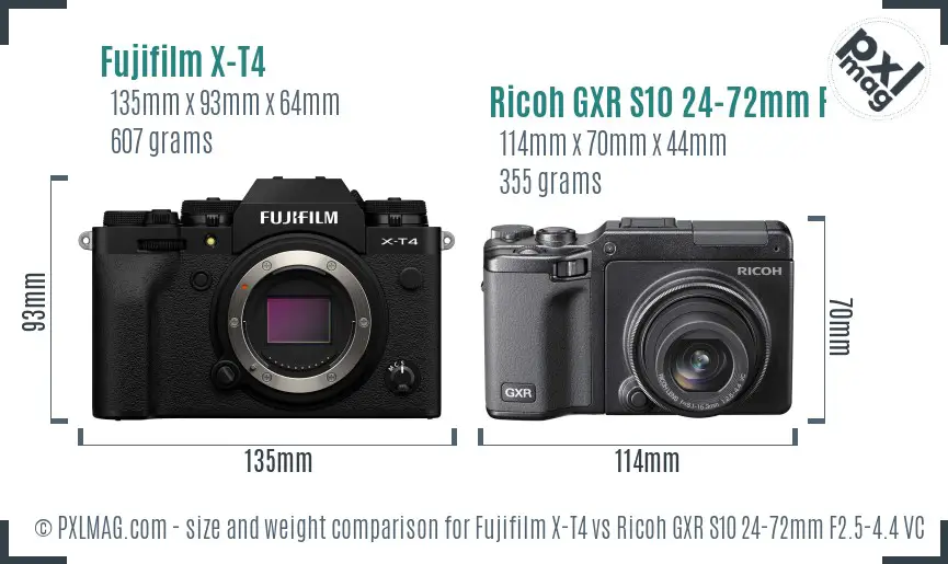 Fujifilm X-T4 vs Ricoh GXR S10 24-72mm F2.5-4.4 VC size comparison