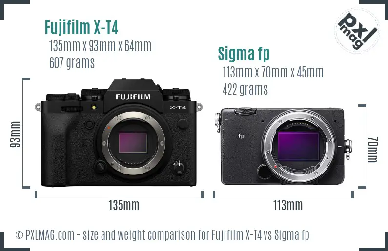 Fujifilm X-T4 vs Sigma fp size comparison