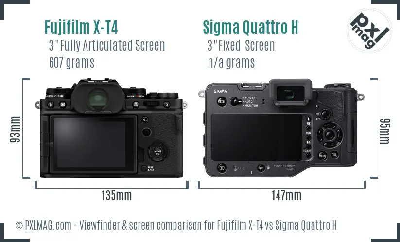 Fujifilm X-T4 vs Sigma Quattro H Screen and Viewfinder comparison