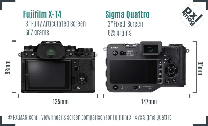 Fujifilm X-T4 vs Sigma Quattro Screen and Viewfinder comparison