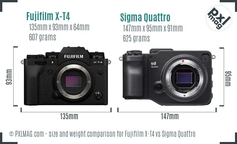 Fujifilm X-T4 vs Sigma Quattro size comparison