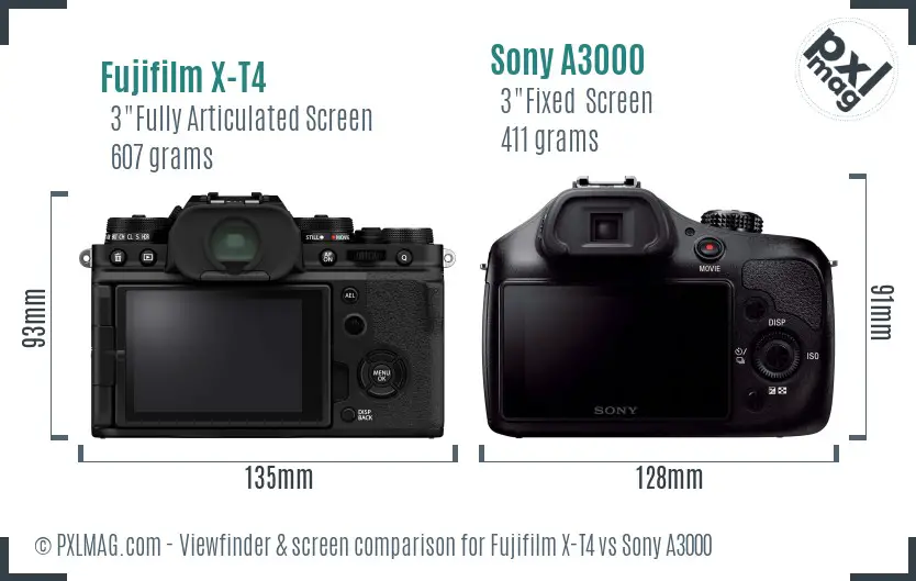 Fujifilm X-T4 vs Sony A3000 Screen and Viewfinder comparison