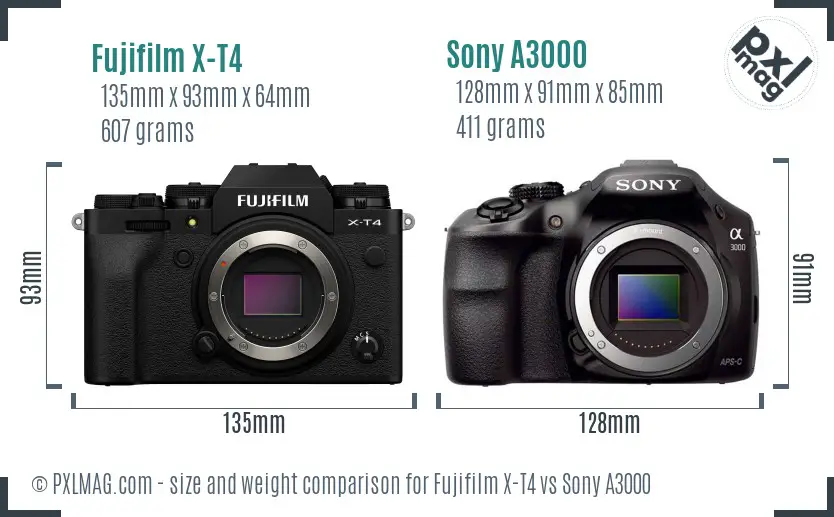 Fujifilm X-T4 vs Sony A3000 size comparison