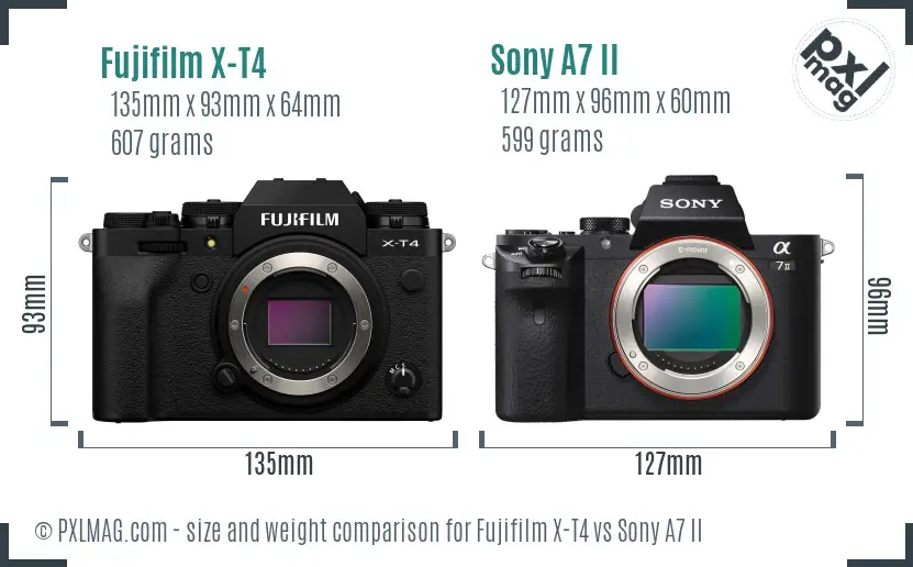 Fujifilm X-T4 vs Sony A7 II size comparison