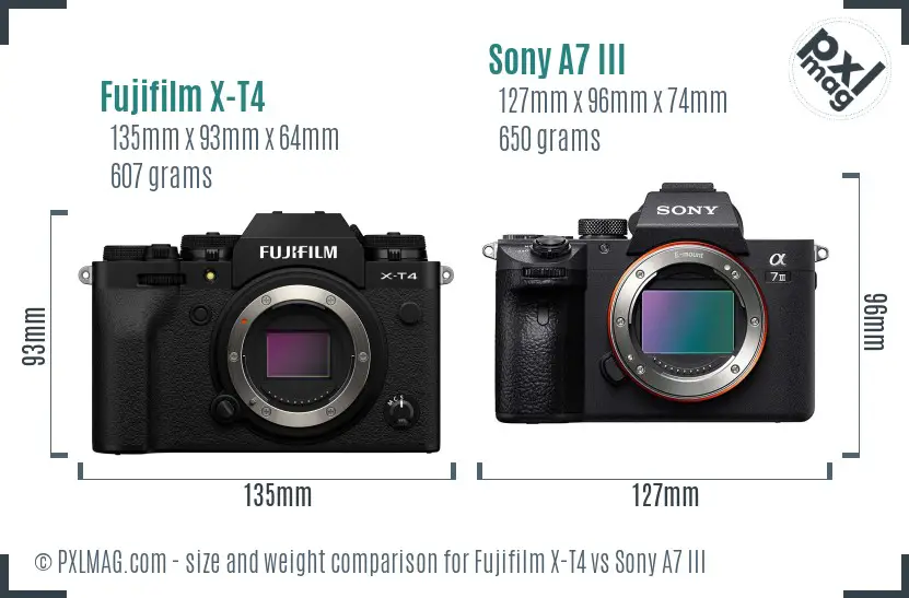 Fujifilm X-T4 vs Sony A7 III size comparison