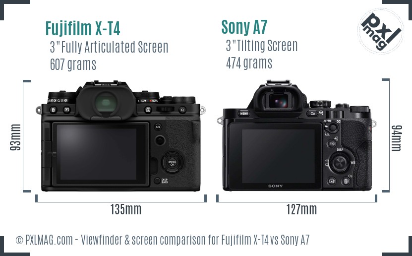 Fujifilm X-T4 vs Sony A7 Screen and Viewfinder comparison