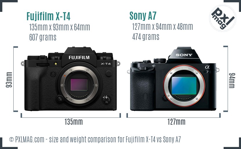 Fujifilm X-T4 vs Sony A7 size comparison