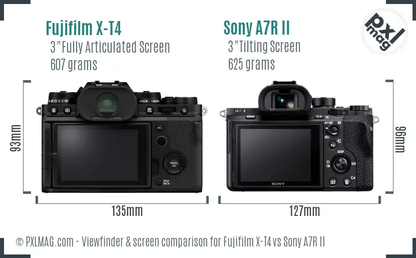 Fujifilm X-T4 vs Sony A7R II Screen and Viewfinder comparison