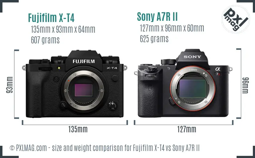 Fujifilm X-T4 vs Sony A7R II size comparison