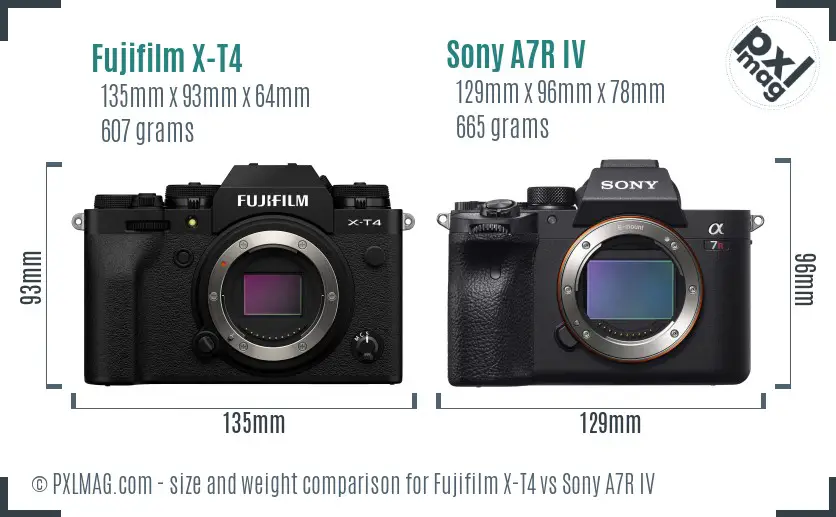 Fujifilm X-T4 vs Sony A7R IV size comparison