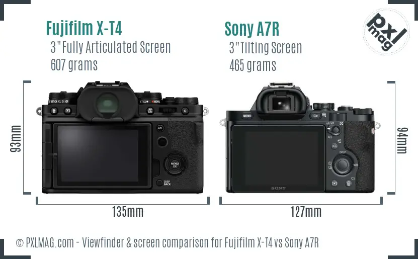 Fujifilm X-T4 vs Sony A7R Screen and Viewfinder comparison