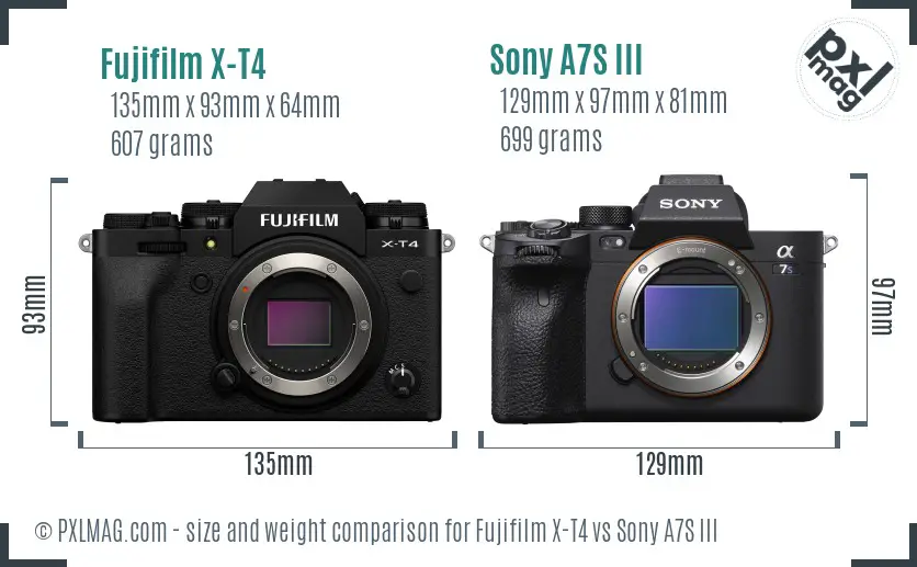 Fujifilm X-T4 vs Sony A7S III size comparison