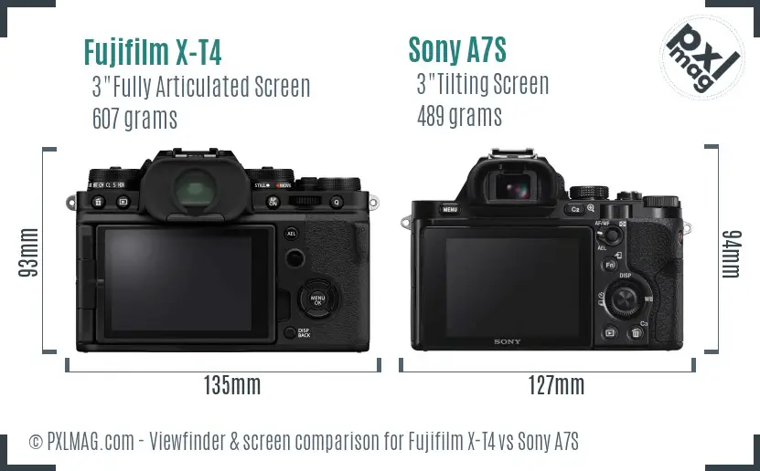 Fujifilm X-T4 vs Sony A7S Screen and Viewfinder comparison