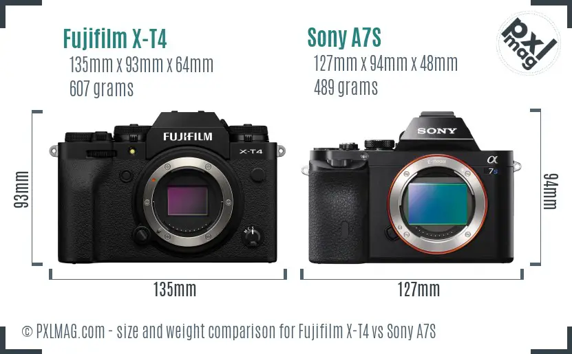 Fujifilm X-T4 vs Sony A7S size comparison
