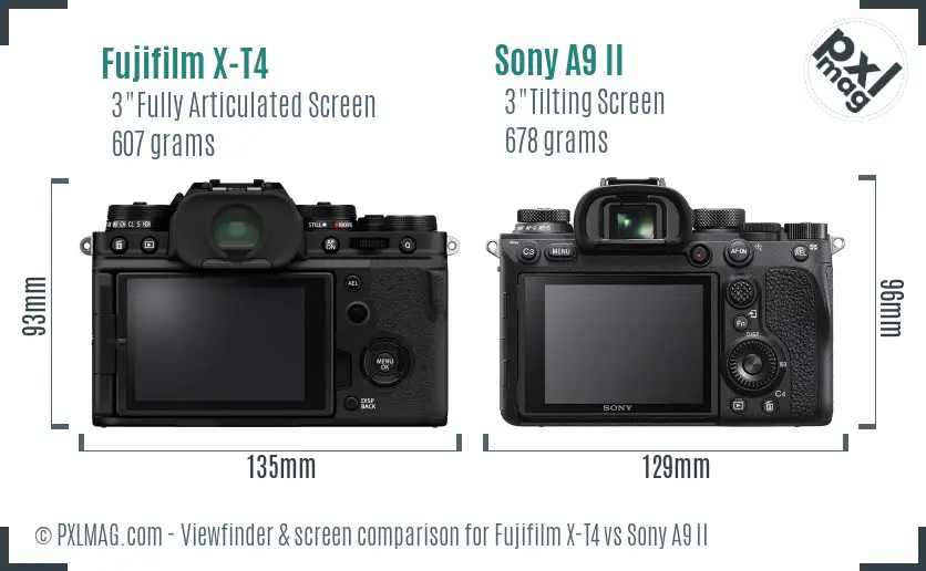 Fujifilm X-T4 vs Sony A9 II Screen and Viewfinder comparison