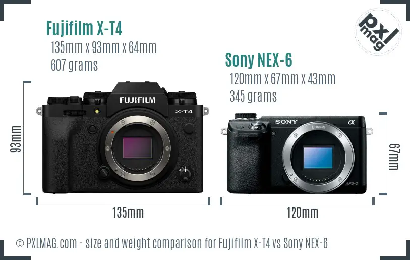 Fujifilm X-T4 vs Sony NEX-6 size comparison