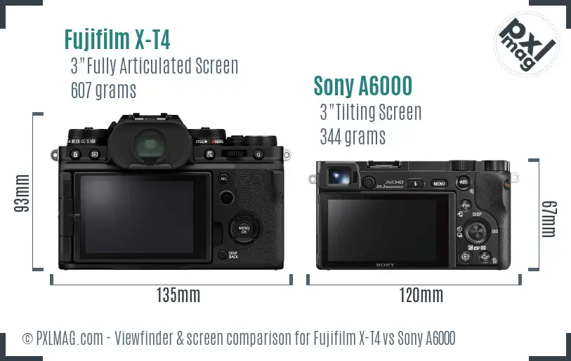 Fujifilm X-T4 vs Sony A6000 Screen and Viewfinder comparison