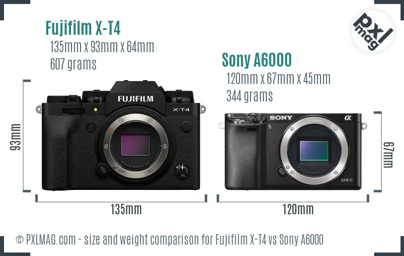 Fujifilm X-T4 vs Sony A6000 size comparison