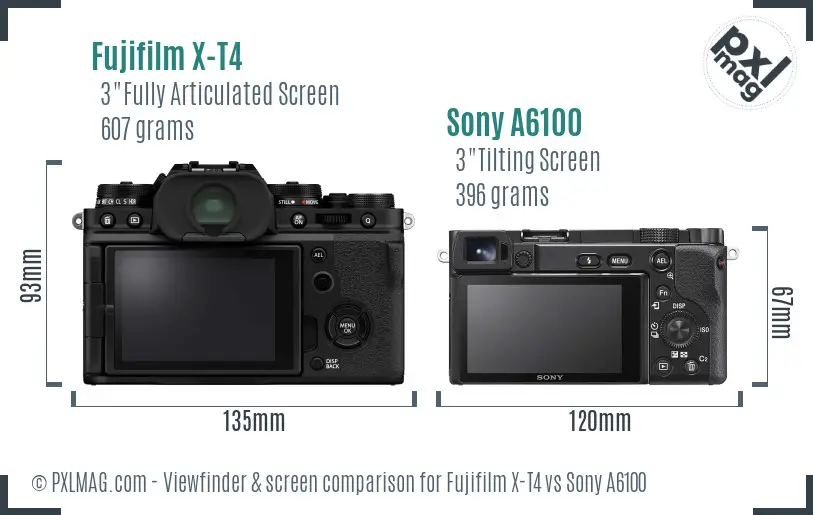 Fujifilm X-T4 vs Sony A6100 Screen and Viewfinder comparison