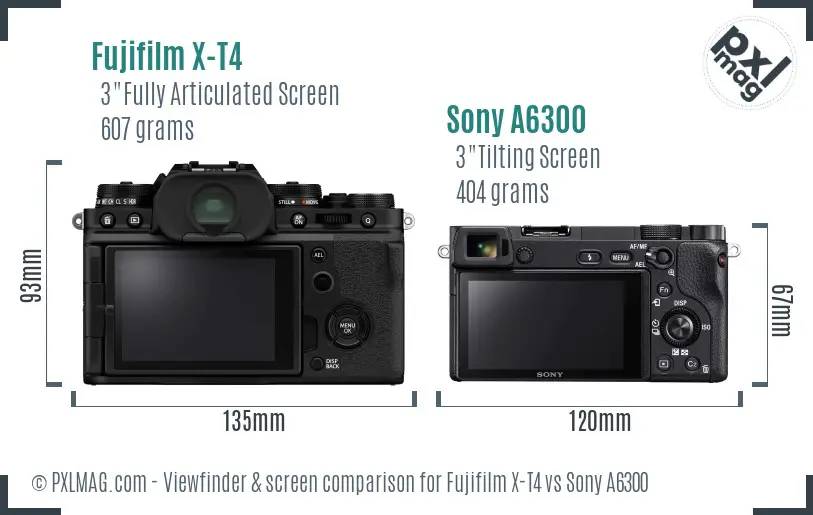 Fujifilm X-T4 vs Sony A6300 Screen and Viewfinder comparison