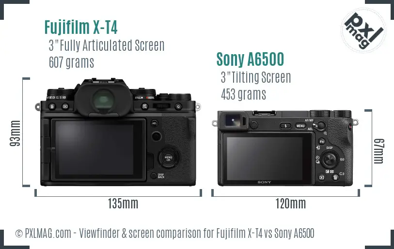 Fujifilm X-T4 vs Sony A6500 Screen and Viewfinder comparison