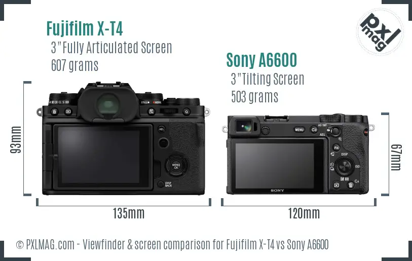 Fujifilm X-T4 vs Sony A6600 Screen and Viewfinder comparison