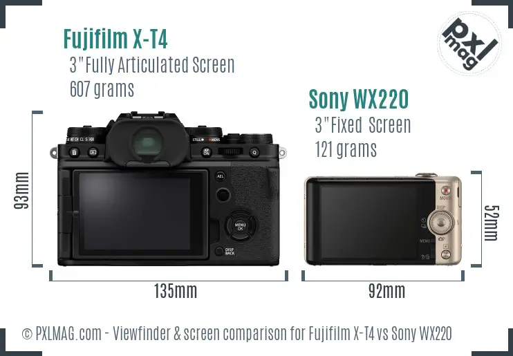 Fujifilm X-T4 vs Sony WX220 Screen and Viewfinder comparison