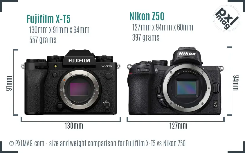 Size and Ergonomics Comparison