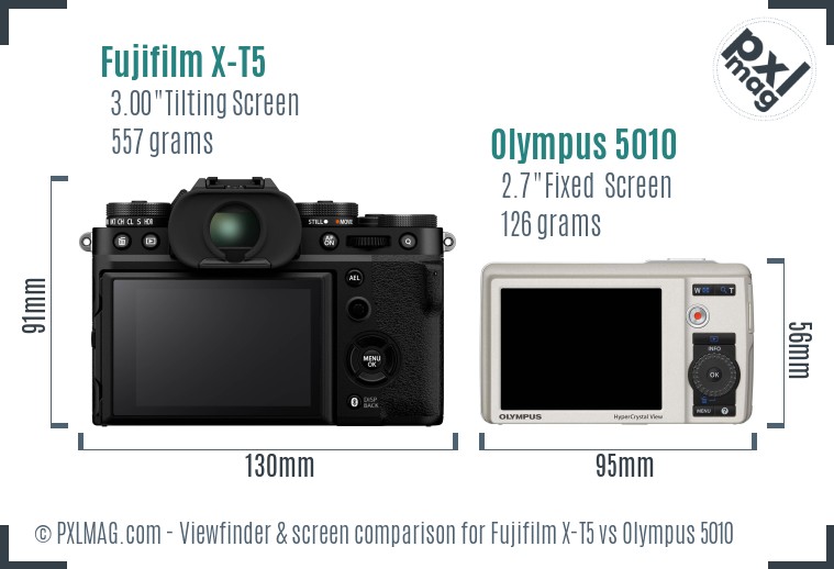 Fujifilm X-T5 vs Olympus 5010 Screen and Viewfinder comparison