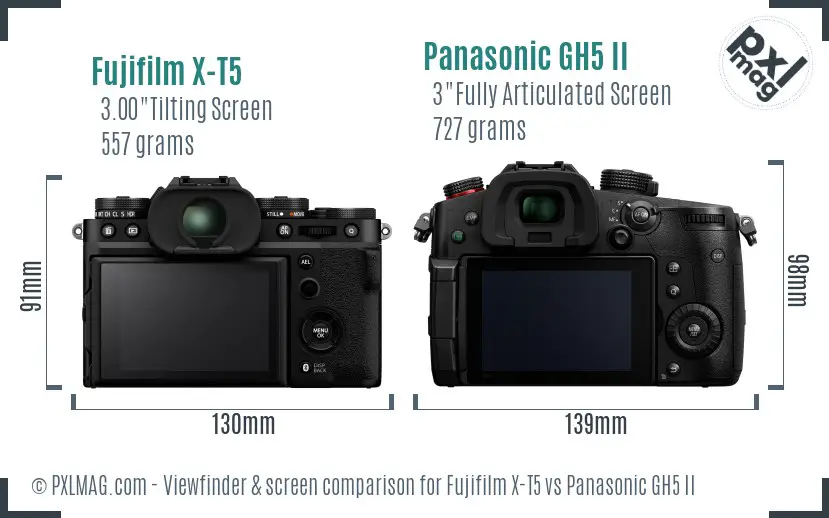 Fujifilm X-T5 vs Panasonic GH5 II Screen and Viewfinder comparison