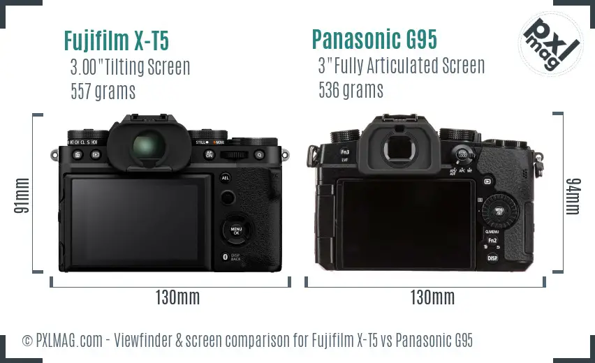 Fujifilm X-T5 vs Panasonic G95 Screen and Viewfinder comparison