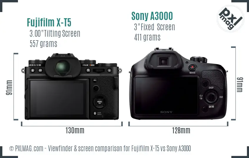 LCD screen and interface comparison